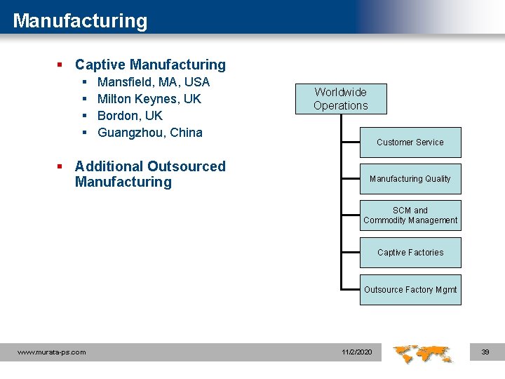 Manufacturing § Captive Manufacturing § § Mansfield, MA, USA Milton Keynes, UK Bordon, UK