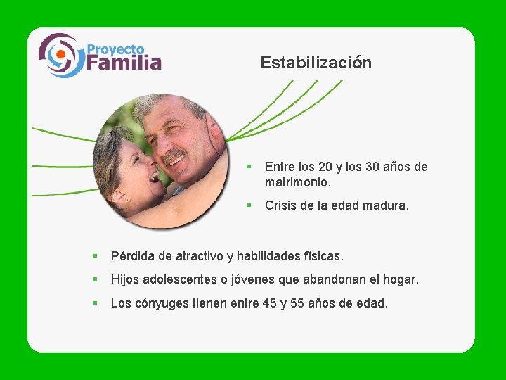 Estabilización § Entre los 20 y los 30 años de matrimonio. § Crisis de