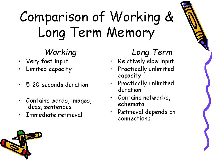 Comparison of Working & Long Term Memory Working • Very fast input • Limited