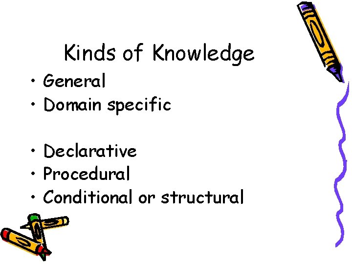 Kinds of Knowledge • General • Domain specific • Declarative • Procedural • Conditional