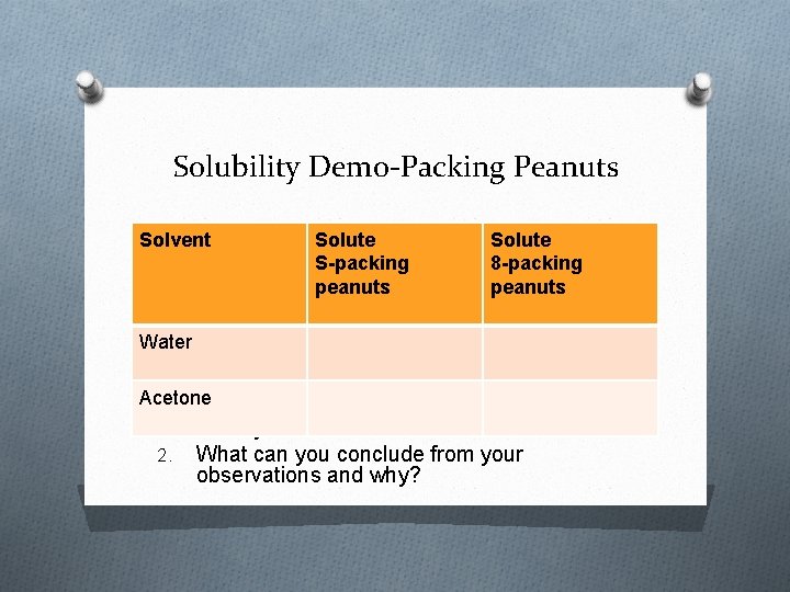 Solubility Demo-Packing Peanuts Solvent Solute S-packing peanuts Solute 8 -packing peanuts Water Acetone 1.