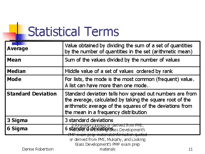 Statistical Terms Average Value obtained by dividing the sum of a set of quantities