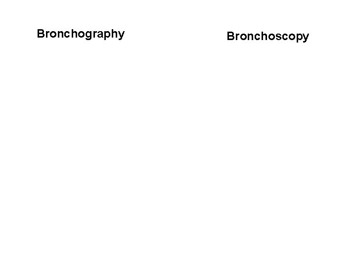 Bronchography Bronchoscopy 