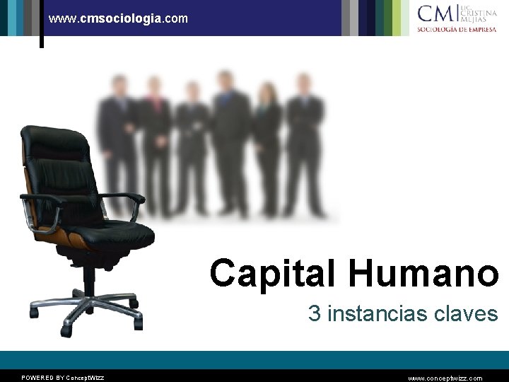 www. cmsociologia. com Capital Humano 3 instancias claves POWERED BY Concept. Wizz www. conceptwizz.