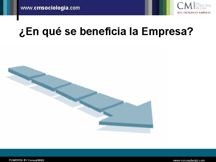 www. cmsociologia. com ¿En qué se beneficia la Empresa? POWERED BY Concept. Wizz www.