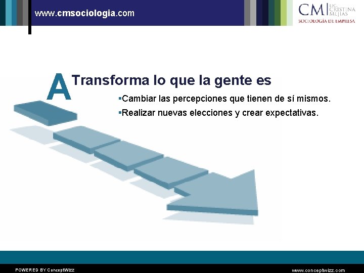 www. cmsociologia. com A Transforma lo que la gente es POWERED BY Concept. Wizz