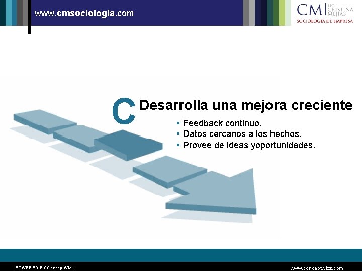 www. cmsociologia. com C POWERED BY Concept. Wizz Desarrolla una mejora creciente § Feedback
