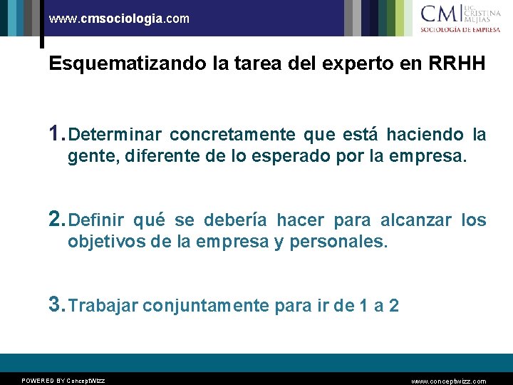 www. cmsociologia. com Esquematizando la tarea del experto en RRHH 1. Determinar concretamente que