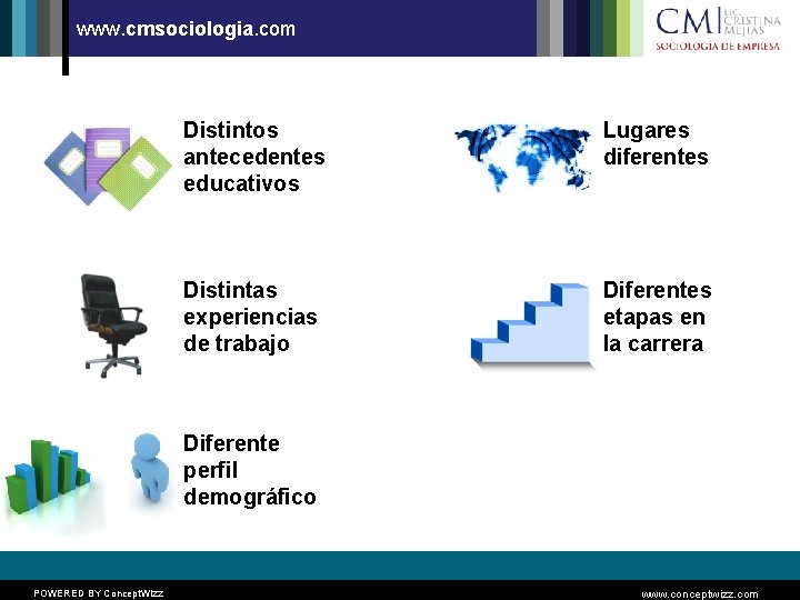 www. cmsociologia. com Distintos antecedentes educativos Lugares diferentes Distintas experiencias de trabajo Diferentes etapas