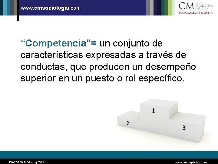 www. cmsociologia. com “Competencia”= un conjunto de características expresadas a través de conductas, que