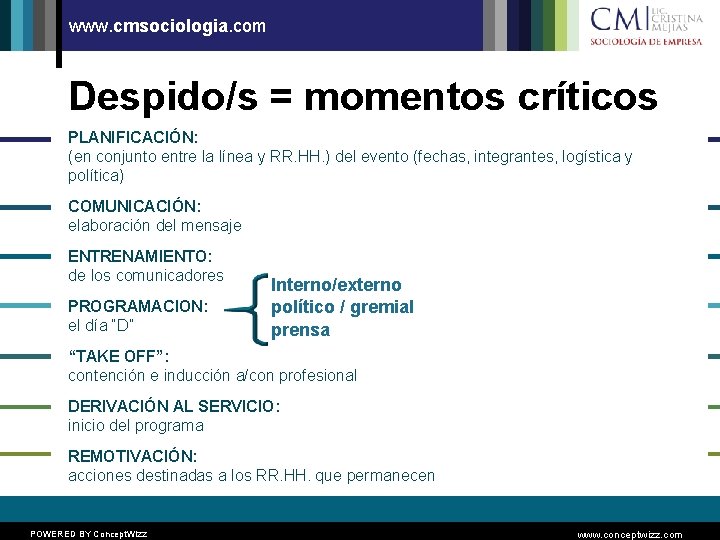 www. cmsociologia. com Despido/s = momentos críticos PLANIFICACIÓN: (en conjunto entre la línea y