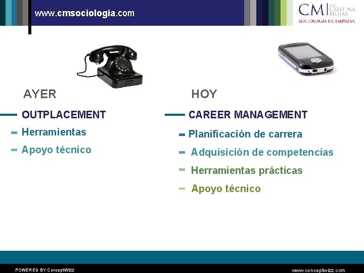 www. cmsociologia. com AYER HOY OUTPLACEMENT CAREER MANAGEMENT Herramientas Planificación de carrera Apoyo técnico