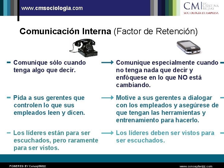 www. cmsociologia. com Comunicación Interna (Factor de Retención) Comunique sólo cuando tenga algo que