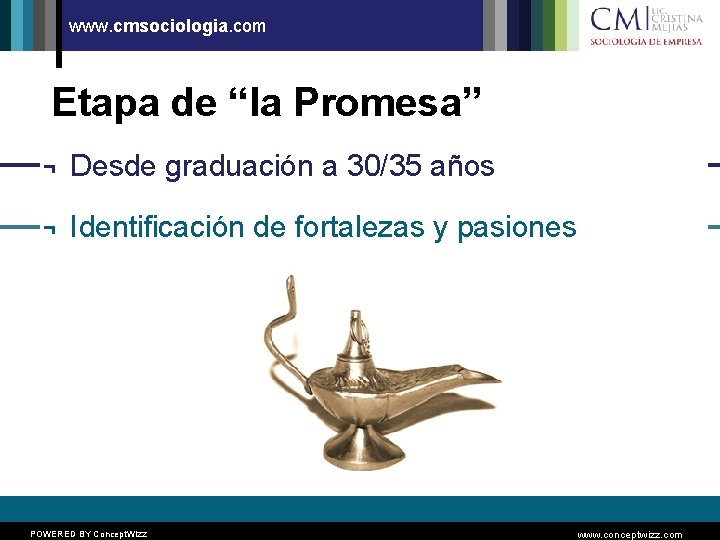 www. cmsociologia. com Etapa de “la Promesa” ¬ Desde graduación a 30/35 años ¬