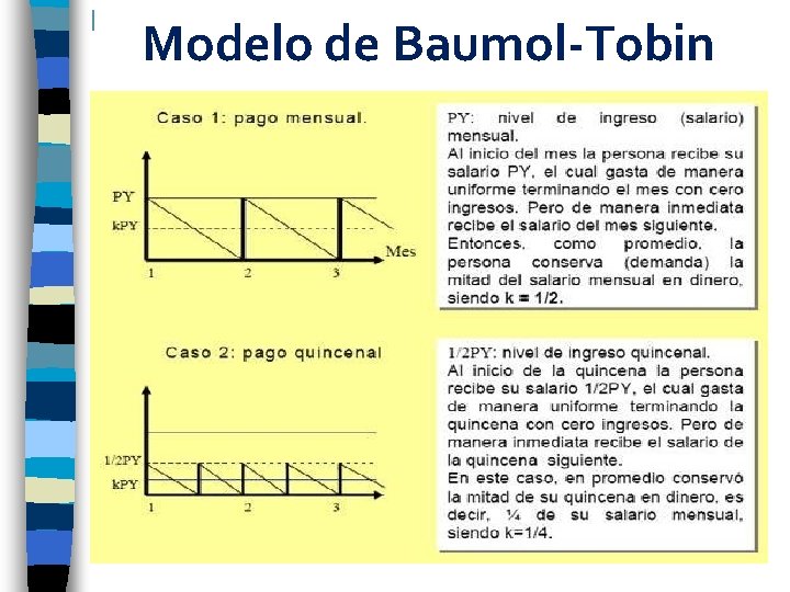 Modelo de Baumol-Tobin 