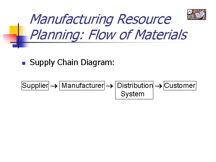 Manufacturing Resource Planning: Flow of Materials n Supply Chain Diagram: Supplier Manufacturer Distribution Customer