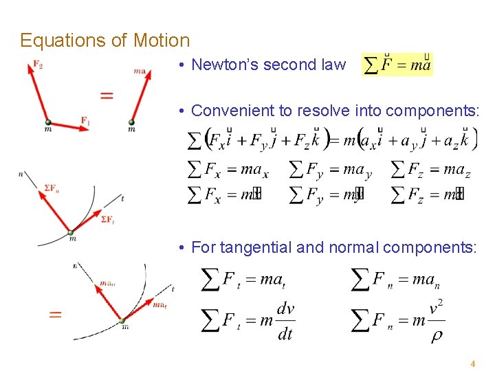 Equations of Motion • Newton’s second law • Convenient to resolve into components: •