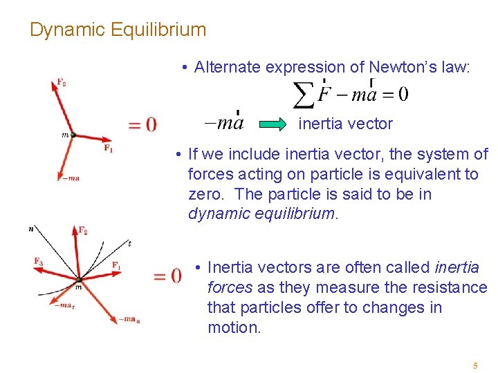 Dynamic Equilibrium • Alternate expression of Newton’s law: inertia vector • If we include