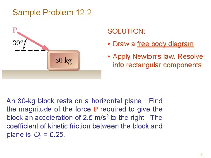 Sample Problem 12. 2 SOLUTION: • Draw a free body diagram • Apply Newton’s