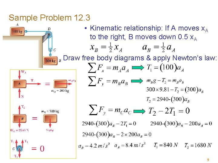 Sample Problem 12. 3 O y • Kinematic relationship: If A moves x. A