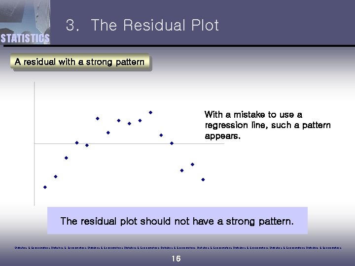 STATISTICS 3. The Residual Plot A residual with a strong pattern With a mistake