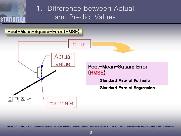 STATISTICS 1. Difference between Actual and Predict Values Root-Mean-Square-Error (RMSE) Error Actual value Root-Mean-Square