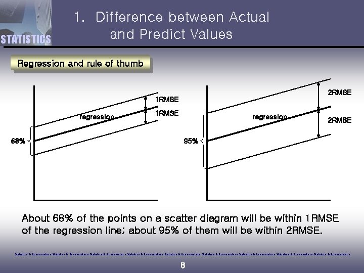 STATISTICS 1. Difference between Actual and Predict Values Regression and rule of thumb 2