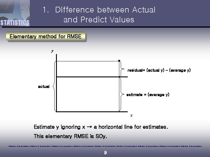 STATISTICS 1. Difference between Actual and Predict Values Elementary method for RMSE y residual=
