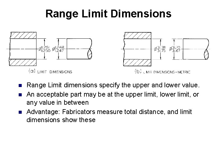 Range Limit Dimensions n n n Range Limit dimensions specify the upper and lower Range Limit Dimensions n n n Range Limit dimensions specify the upper and lower