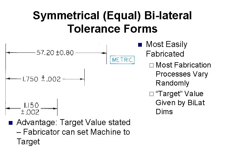 Symmetrical (Equal) Bi-lateral Tolerance Forms n Most Easily Fabricated ¨ Most Fabrication Processes Vary Symmetrical (Equal) Bi-lateral Tolerance Forms n Most Easily Fabricated ¨ Most Fabrication Processes Vary