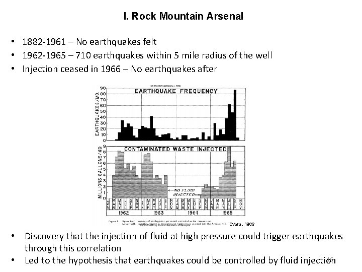 l. Rock Mountain Arsenal • 1882 -1961 – No earthquakes felt • 1962 -1965