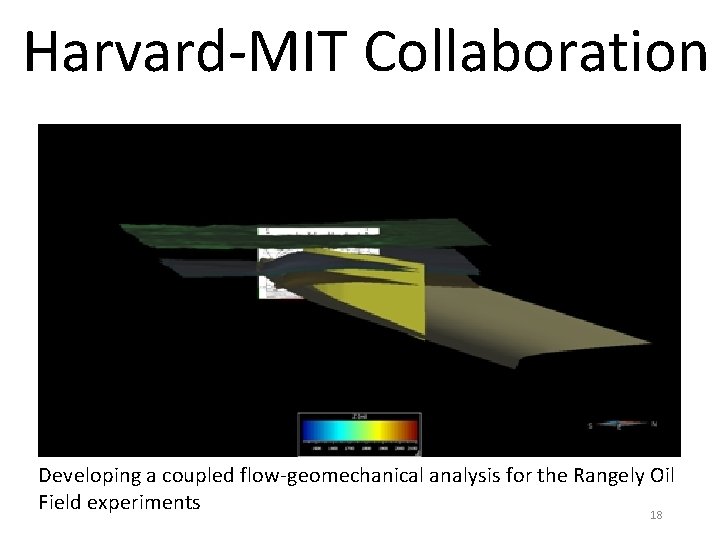 Harvard-MIT Collaboration Developing a coupled flow-geomechanical analysis for the Rangely Oil Field experiments 18