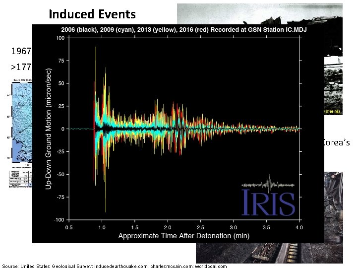 Induced Events Reservoirs 1967 - M 6. 5, 5. 2 Koynanager, India >177 deaths