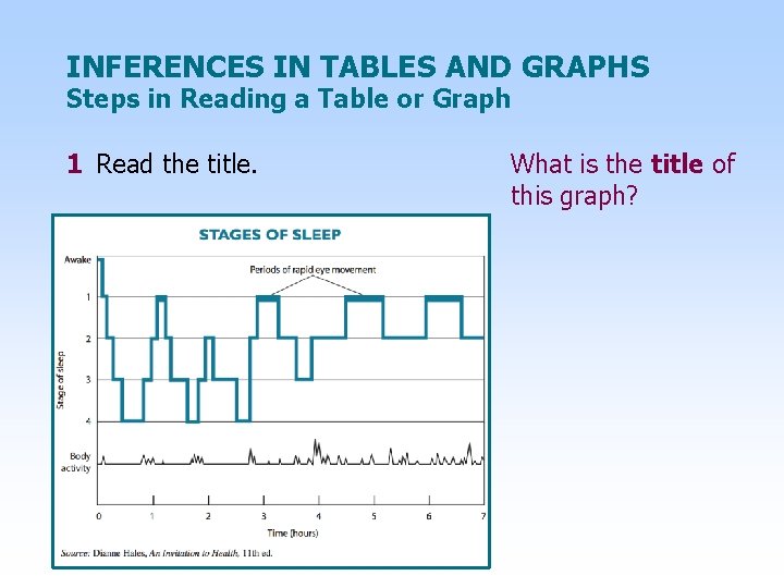 INFERENCES IN TABLES AND GRAPHS Steps in Reading a Table or Graph 1 Read