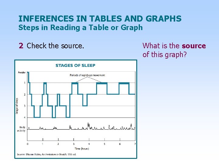 INFERENCES IN TABLES AND GRAPHS Steps in Reading a Table or Graph 2 Check