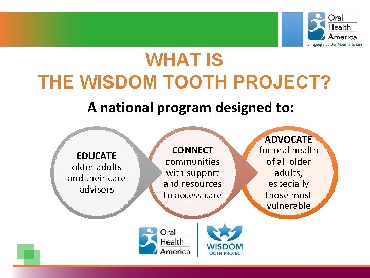 WHAT IS THE WISDOM TOOTH PROJECT? A national program designed to: EDUCATE older adults