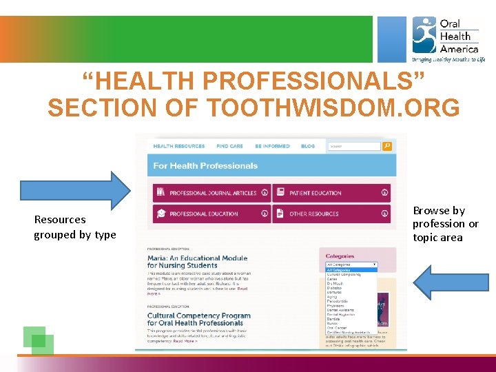 “HEALTH PROFESSIONALS” SECTION OF TOOTHWISDOM. ORG Resources grouped by type Browse by profession or