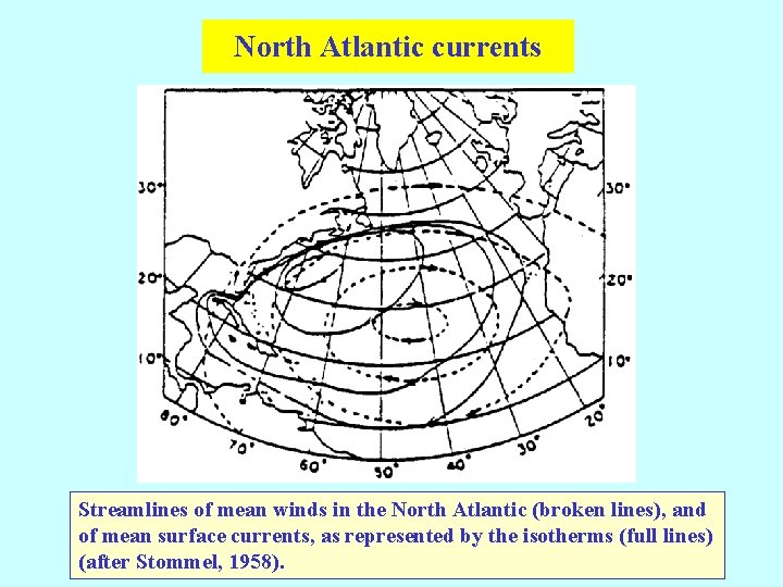 North Atlantic currents Streamlines of mean winds in the North Atlantic (broken lines), and