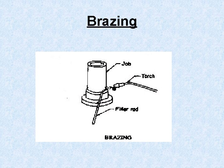 Brazing 