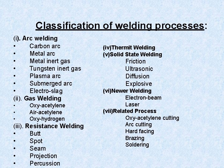 Classification of welding processes: (i). Arc welding • Carbon arc • Metal inert gas