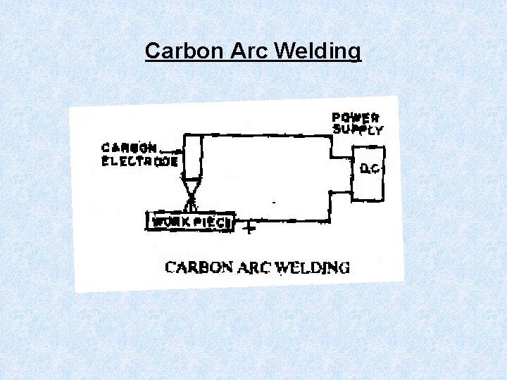 Carbon Arc Welding 
