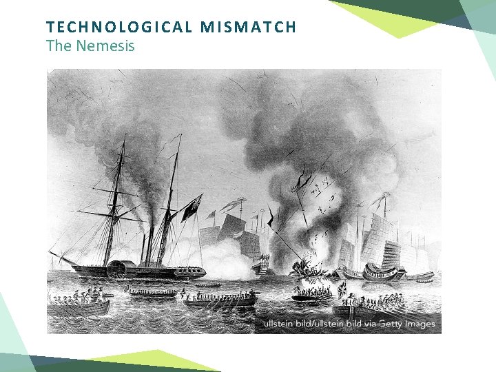 TECHNOLOGICAL MISMATCH The Nemesis 