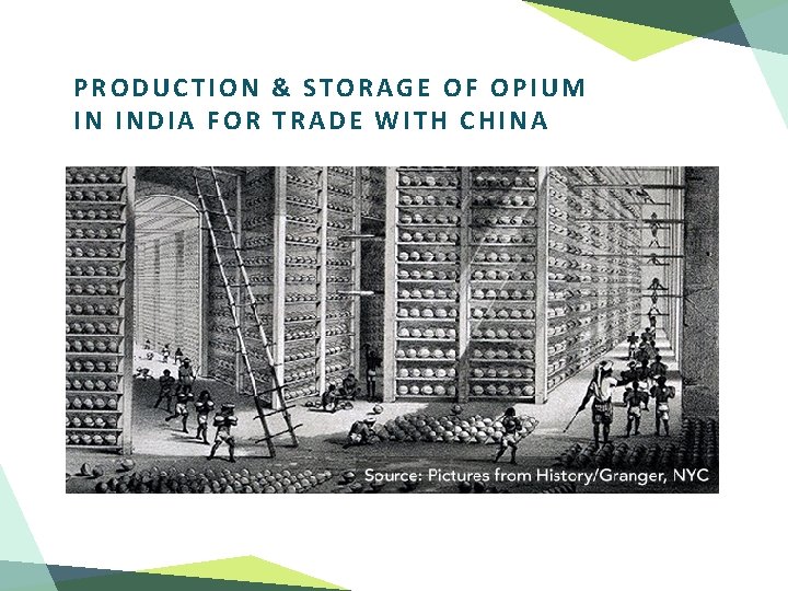 PRODUCTION & STORAGE OF OPIUM IN INDIA FOR TRADE WITH CHINA 