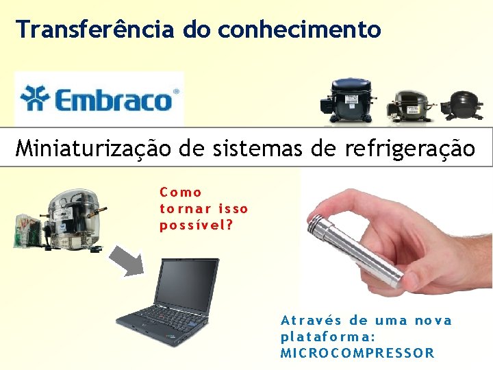 Transferência do conhecimento Miniaturização de sistemas de refrigeração Ruído externo em aeronaves Como tornar Transferência do conhecimento Miniaturização de sistemas de refrigeração Ruído externo em aeronaves Como tornar