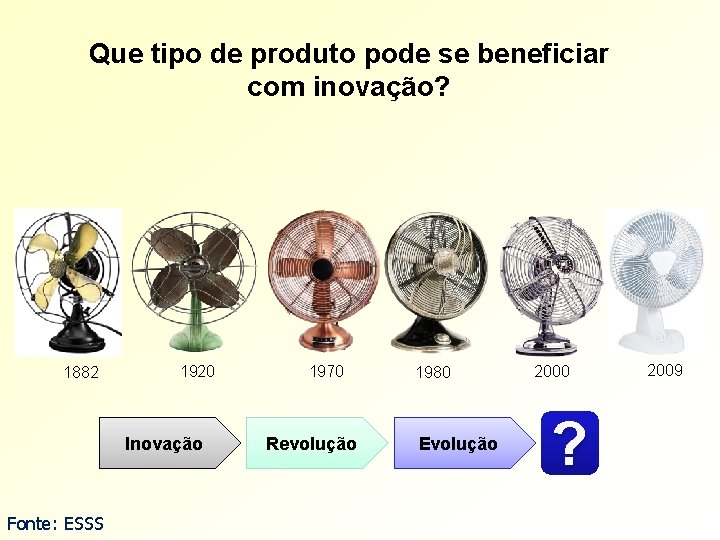 Que tipo de produto pode se beneficiar com inovação? 1882 1920 Inovação Fonte: ESSS Que tipo de produto pode se beneficiar com inovação? 1882 1920 Inovação Fonte: ESSS