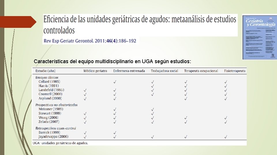 Características del equipo multidisciplinario en UGA según estudios: 