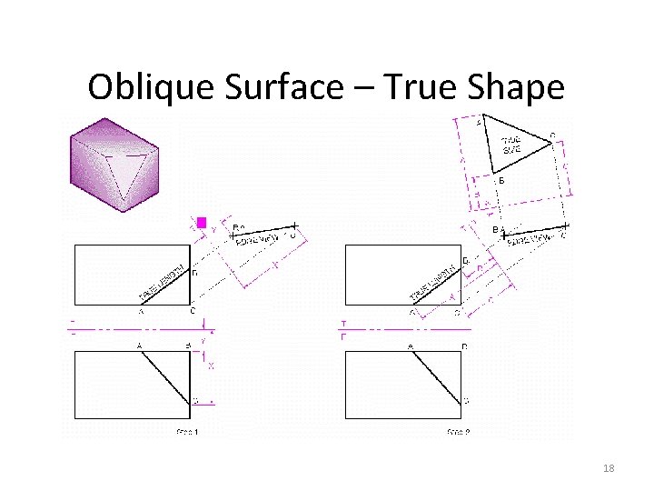 Oblique Surface – True Shape 18 Oblique Surface – True Shape 18