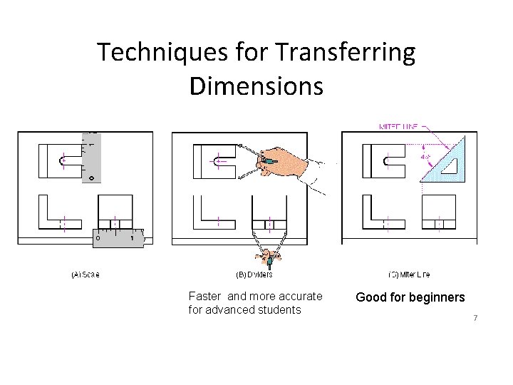Techniques for Transferring Dimensions Faster and more accurate for advanced students Good for beginners Techniques for Transferring Dimensions Faster and more accurate for advanced students Good for beginners