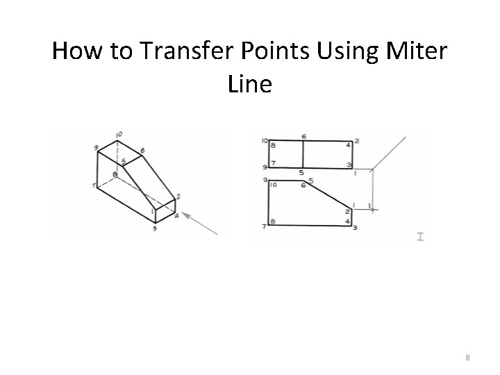 How to Transfer Points Using Miter Line 8 How to Transfer Points Using Miter Line 8