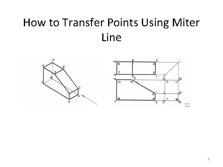 How to Transfer Points Using Miter Line 9 How to Transfer Points Using Miter Line 9